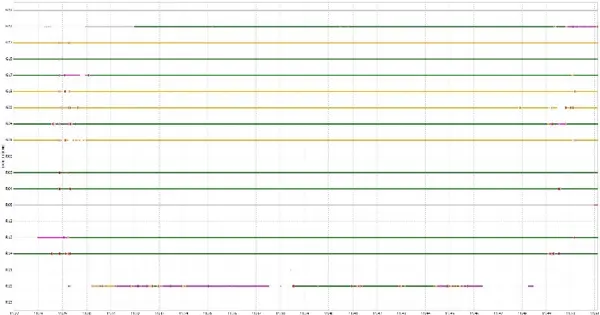 Copertura-GNSS-utilizzato-come-base-a-terra-durante-il-volo.webp