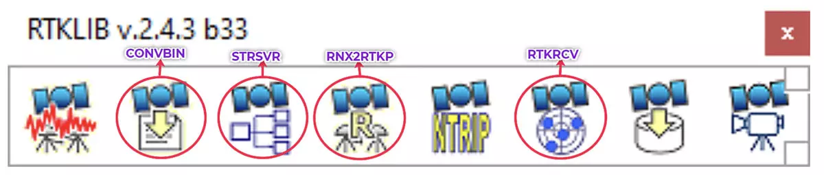 Interfaccia grafica di RTKLIB nella versione windows, con indicazione dei corrispettivi moduli da lanciare da linea di comando nella versione unix.