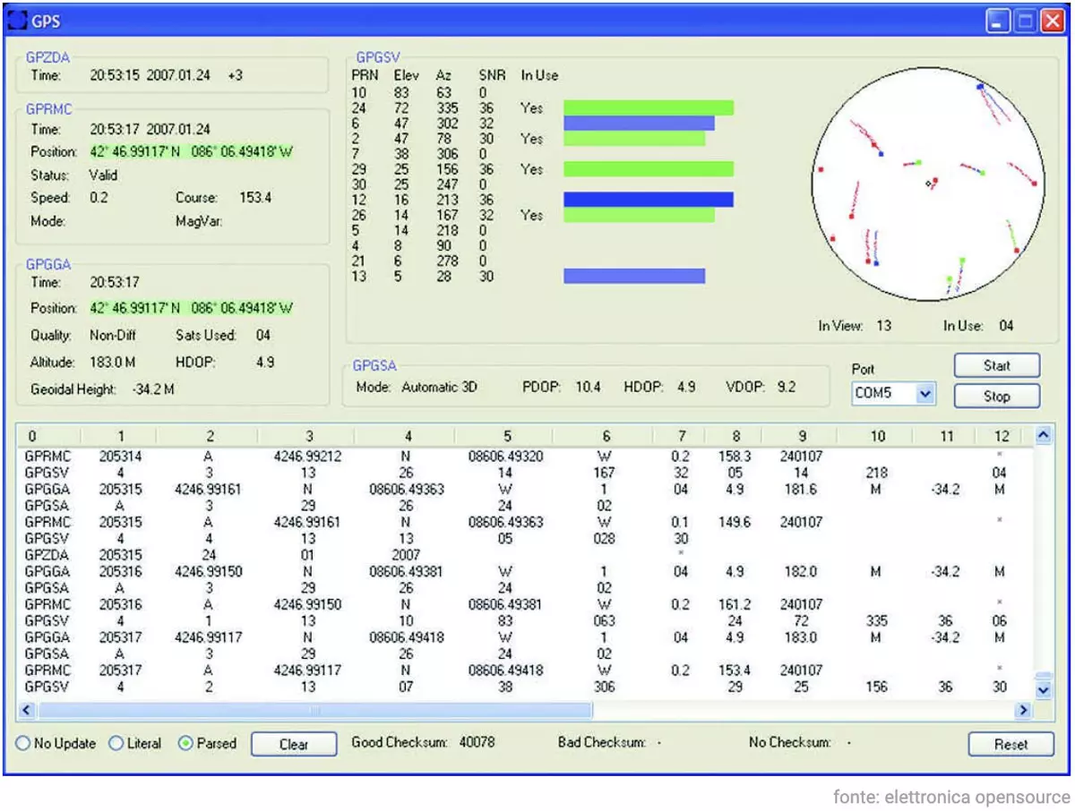 Monitor del messaggio NMEA