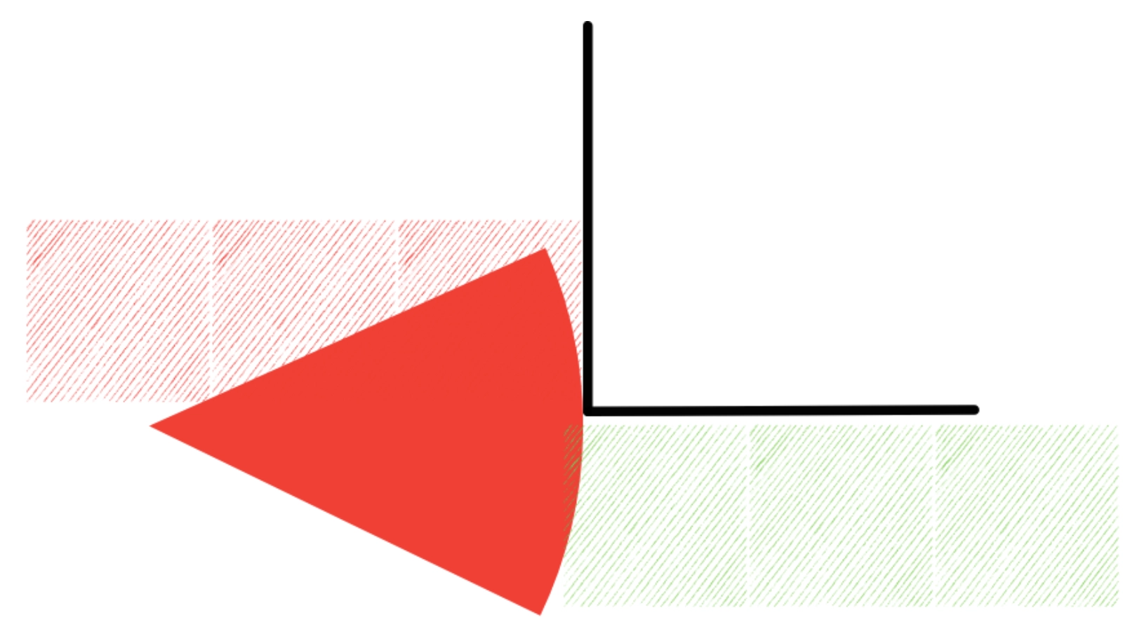 Schema della riflessione parziale del raggio