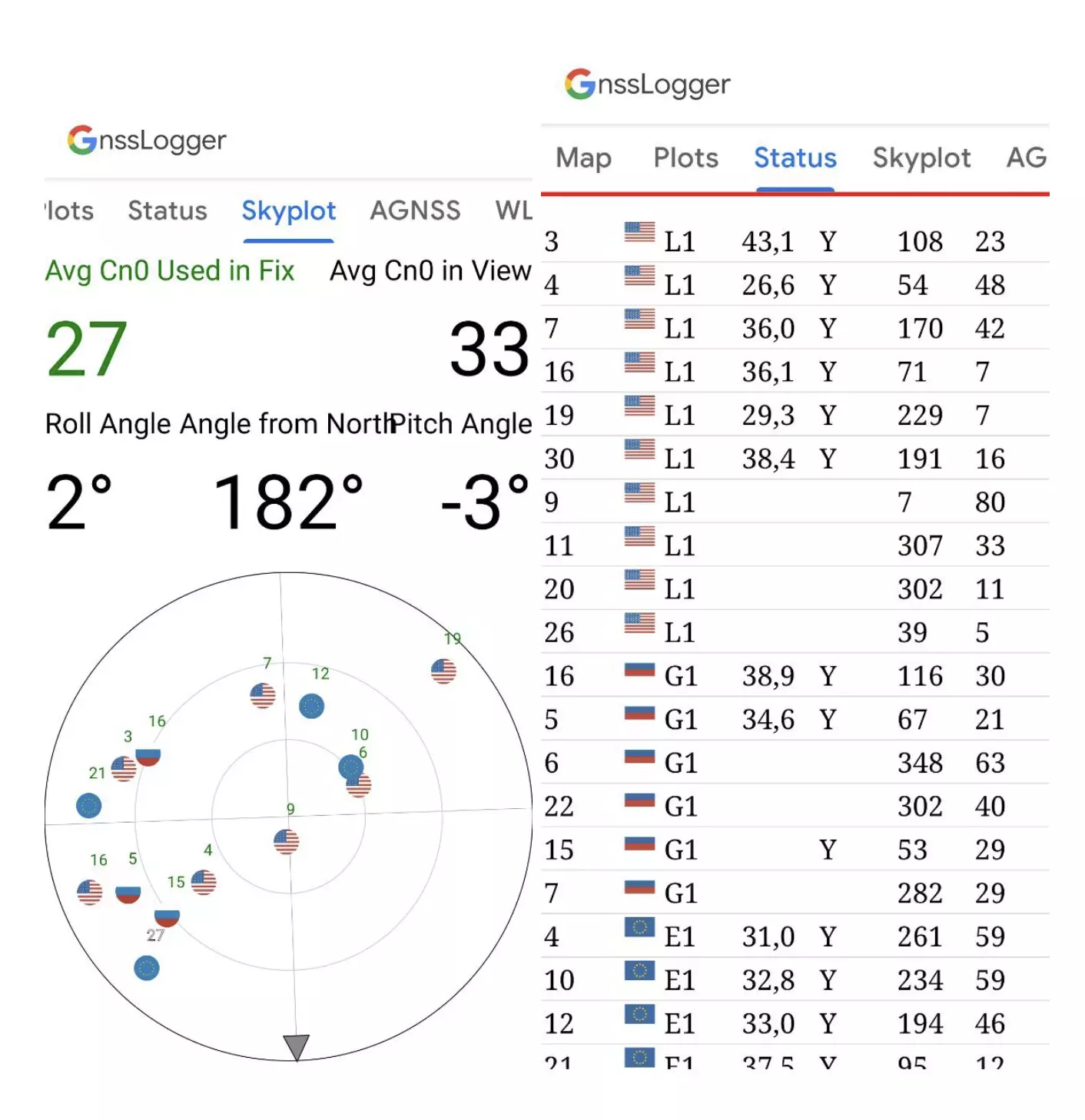 Skyplot e elenco satelliti dall'applicazione GNSSLogger
