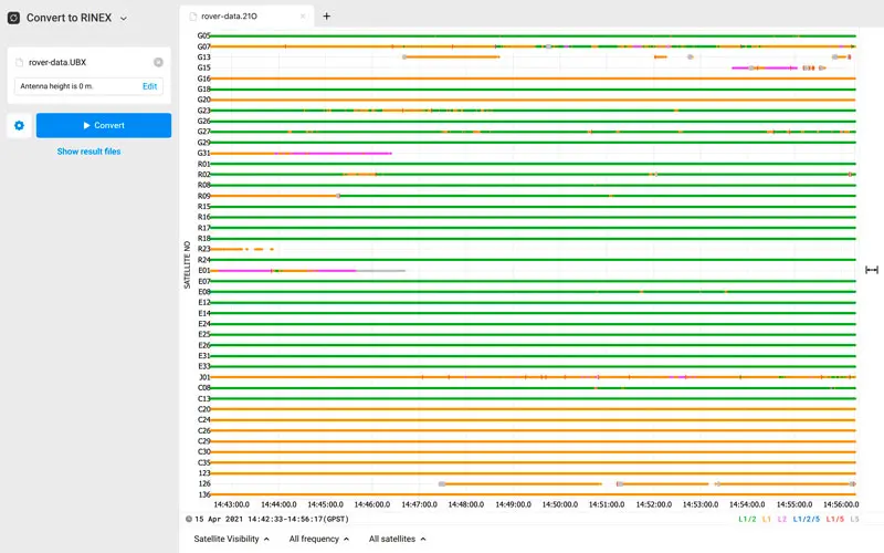 Conversione file. USB, .RTCM o versioni precedenti di .RINEX nel formato RINEX standard