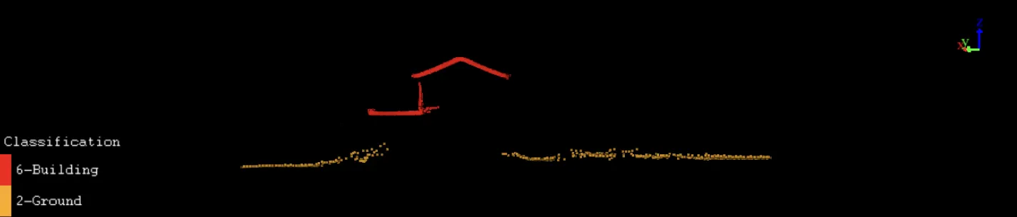 esempio di una sezione di nuvola di punti classificata, in cui si differenzia tra terreno e edifici