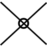 tpad punto per intersezione strumenti topografici