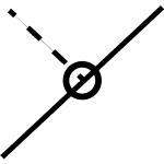 tpad punto per proiezione strumenti topografici