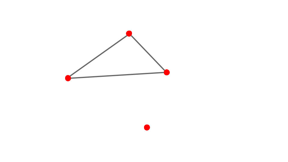 3 baseline dipendenti