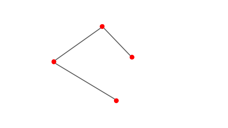 Baseline_indipendenti