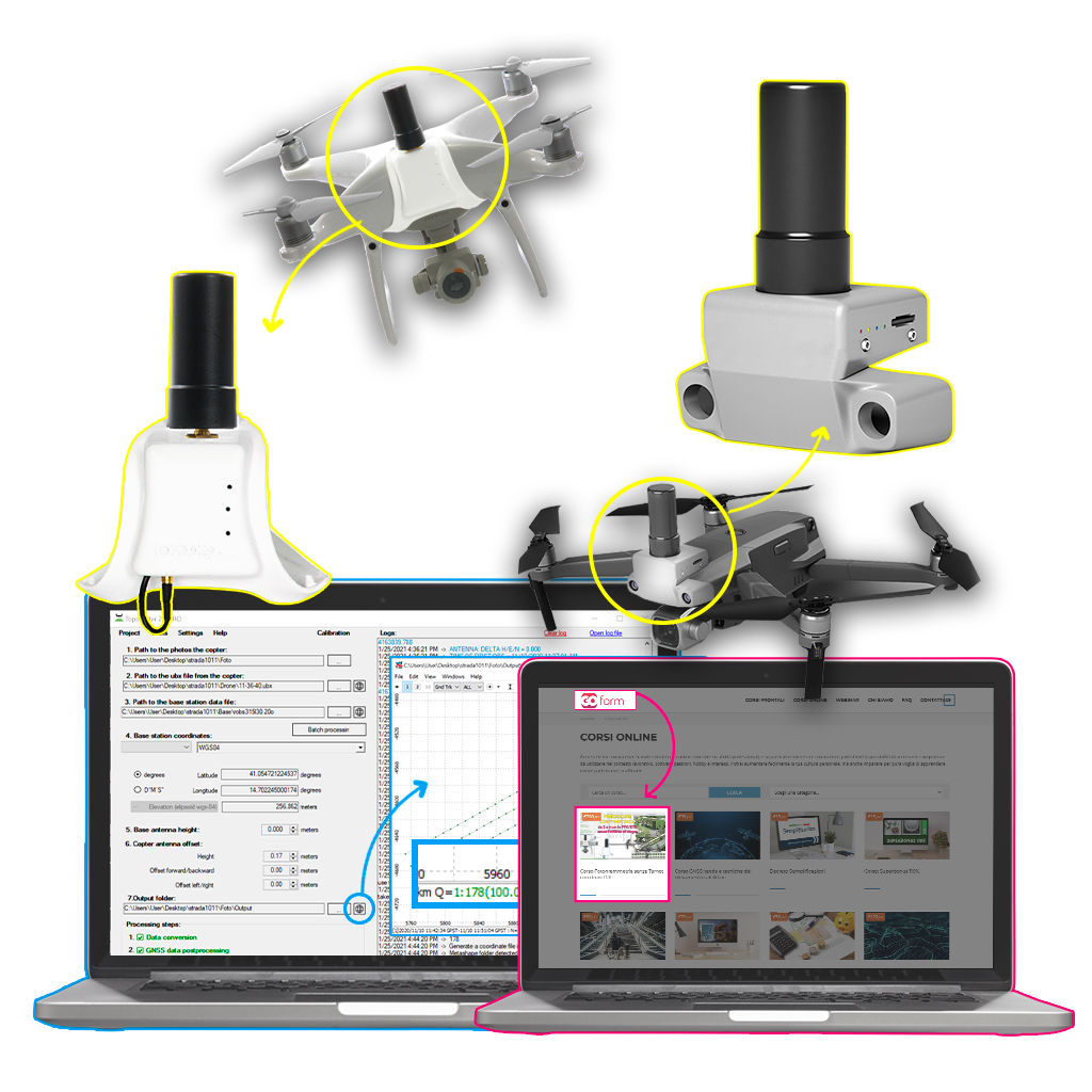PPK-Software-Corso
