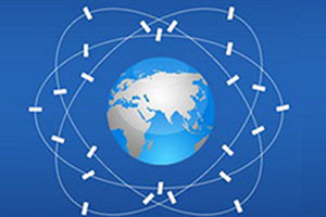 Sistema di posizionamento Glonass