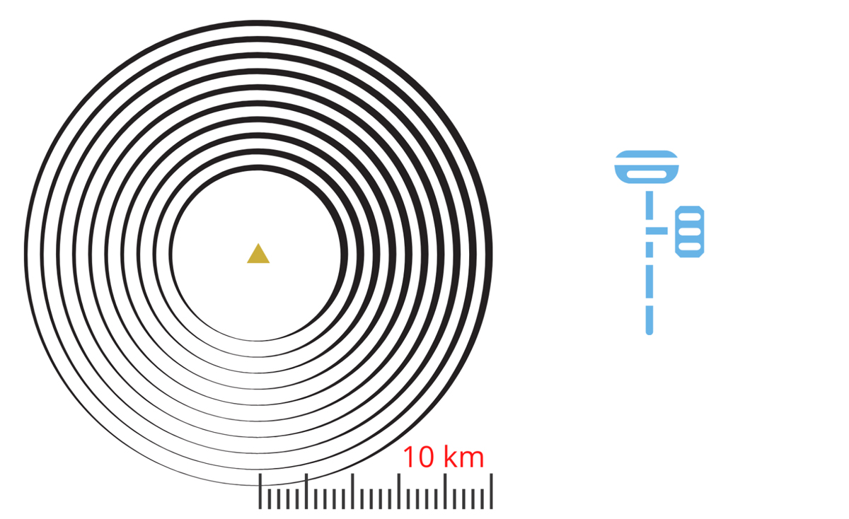 Baseline-superiore-ai-10-km- consigliabile-utilizzare-un-rinex-virtuale