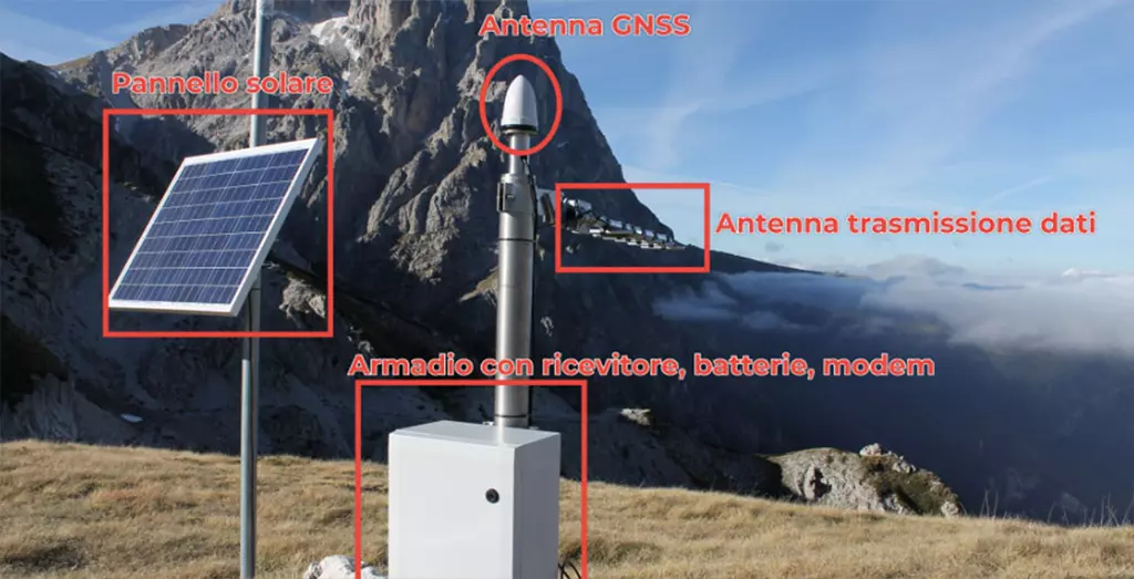 Costruire una stazione GNSS a basso costo - Parte 1