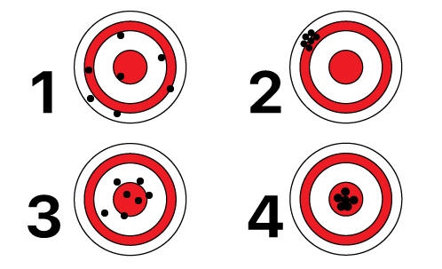 Rappresentazione-simbolica-dei-concetti-di-precisione-ed-accuratezza